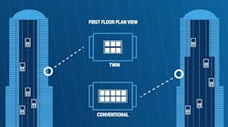 ThyssenKrupp Elevator develops TWIN, a system where two cars share the same elevator shaft