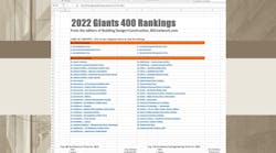 New Giants 400 download: Get the complete at-a-glance 2022 Giants 400 rankings in Excel