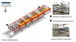 Prefab Lab Systems 3