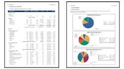 Sample pages from comprehensive estimate report