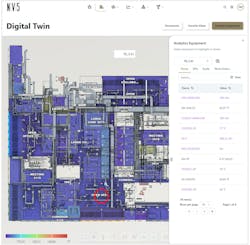 Digital twin NV5
